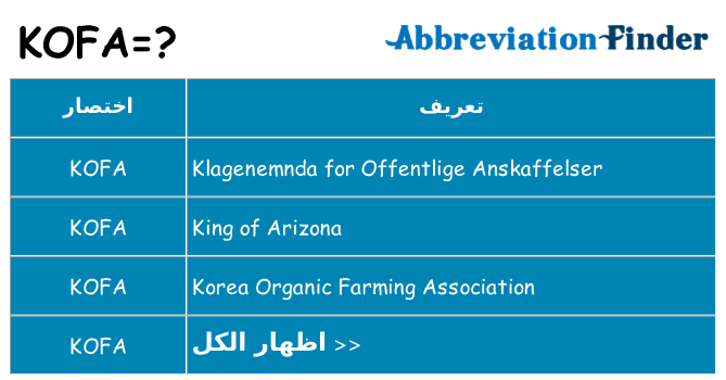 ماذا عن موقف % s
