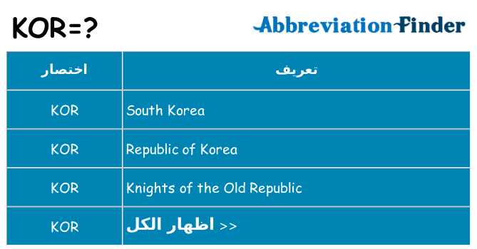 ماذا عن موقف % s