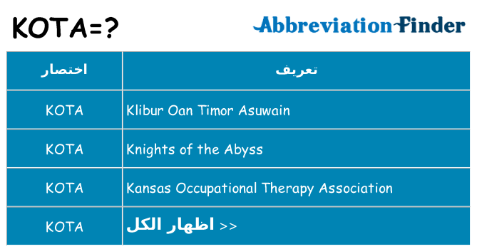 ماذا عن موقف % s