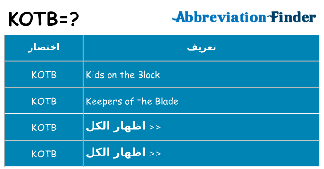 ماذا عن موقف % s