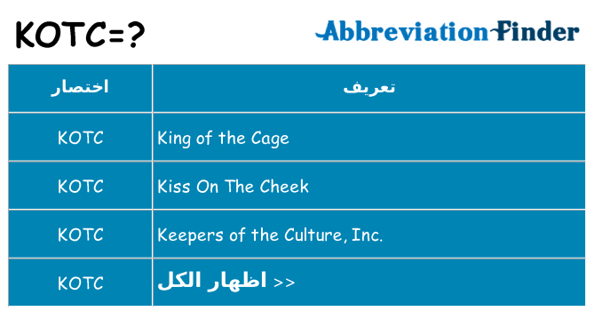 ماذا عن موقف % s