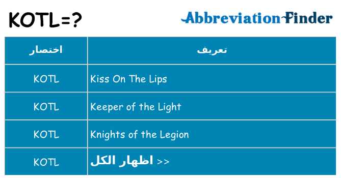 ماذا عن موقف % s