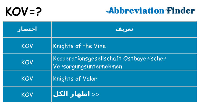 ماذا عن موقف % s