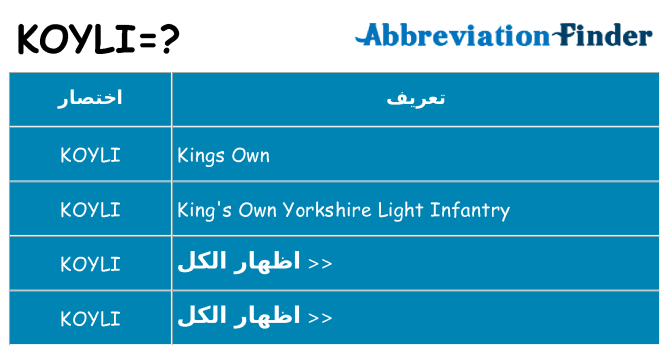 ماذا عن موقف % s