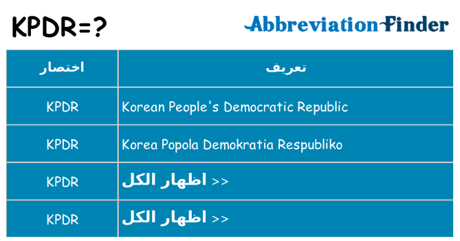 ماذا عن موقف % s
