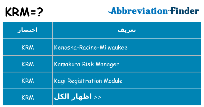 ماذا عن موقف % s
