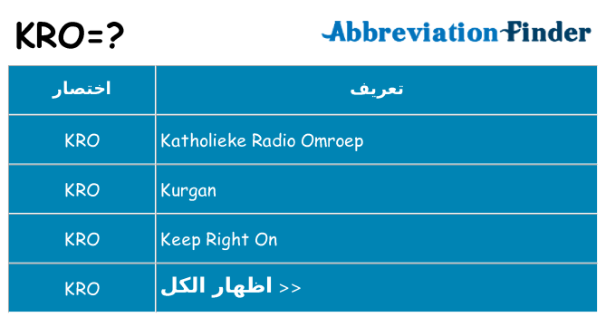 ماذا عن موقف % s