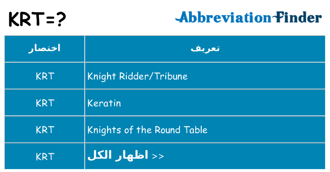 ماذا عن موقف % s