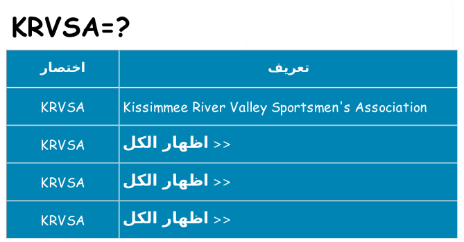 ماذا عن موقف % s