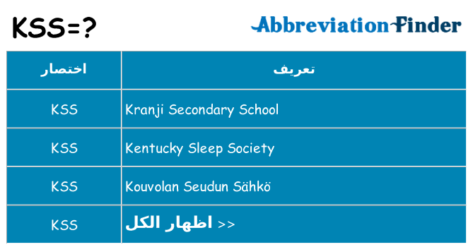 ماذا عن موقف % s