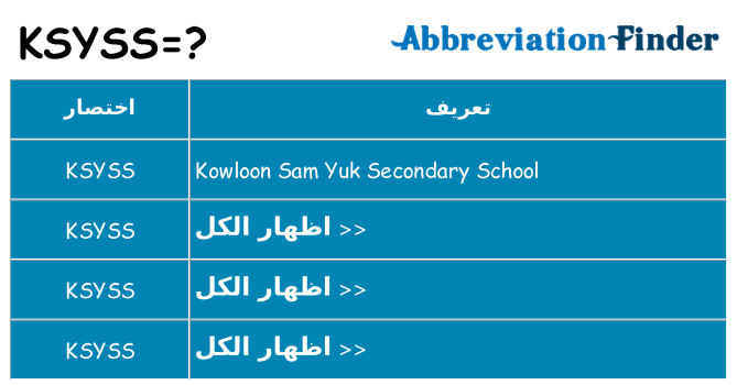 ماذا عن موقف % s