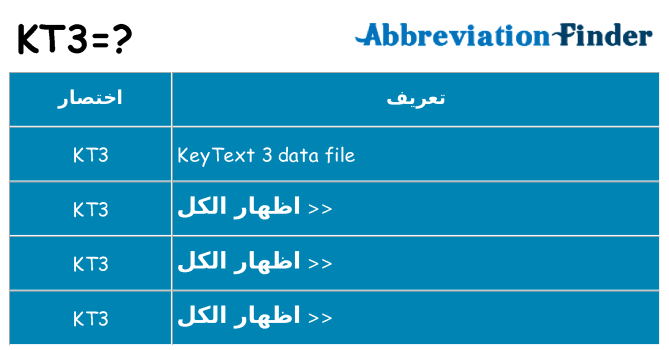ماذا عن موقف % s