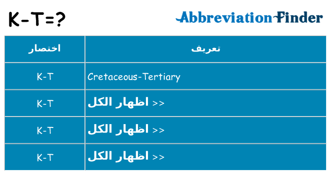 ماذا عن موقف % s