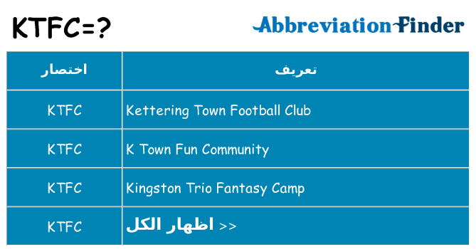 ماذا عن موقف % s