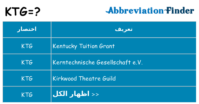 ماذا عن موقف % s