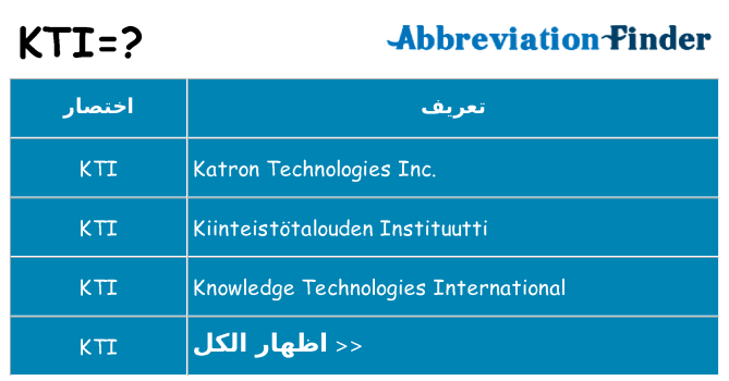 ماذا عن موقف % s