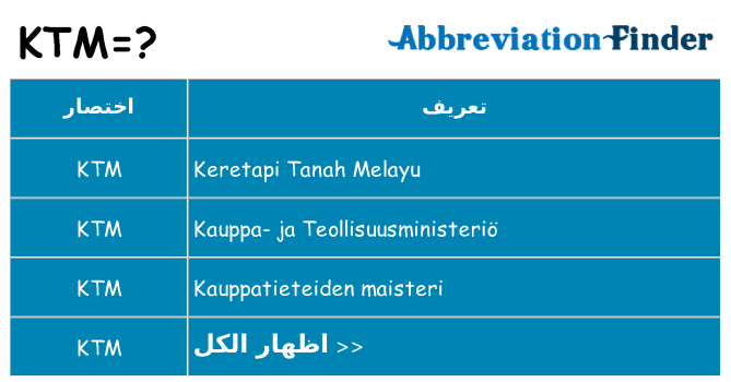 ماذا عن موقف % s