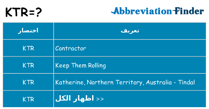 ماذا عن موقف % s