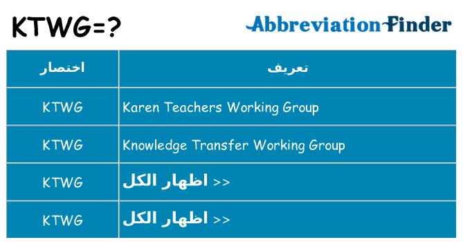 ماذا عن موقف % s