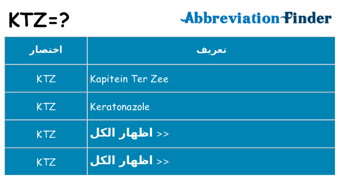 ماذا عن موقف % s