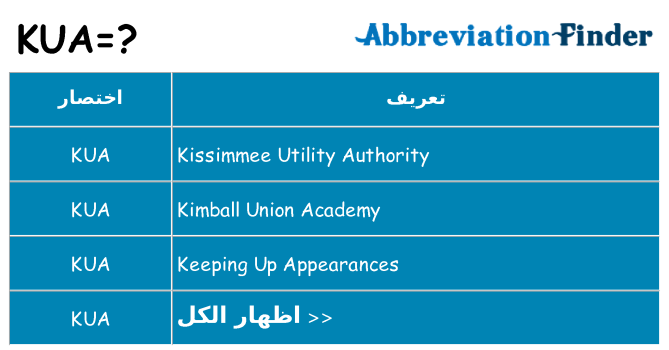 ماذا عن موقف % s