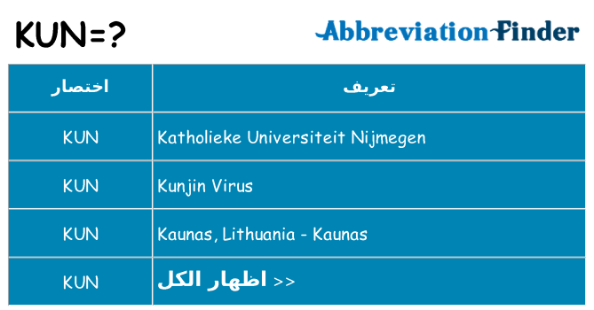 ماذا عن موقف % s