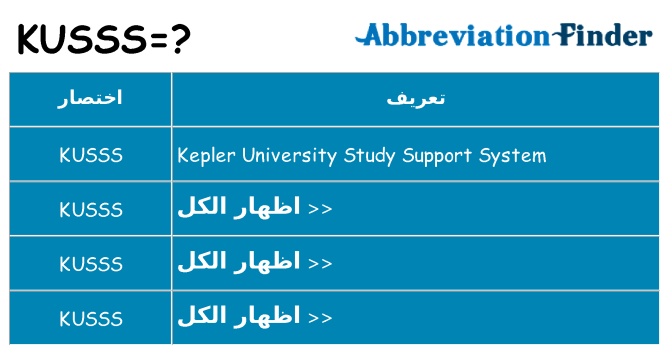 ماذا عن موقف % s