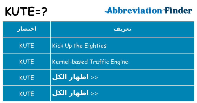 ماذا عن موقف % s