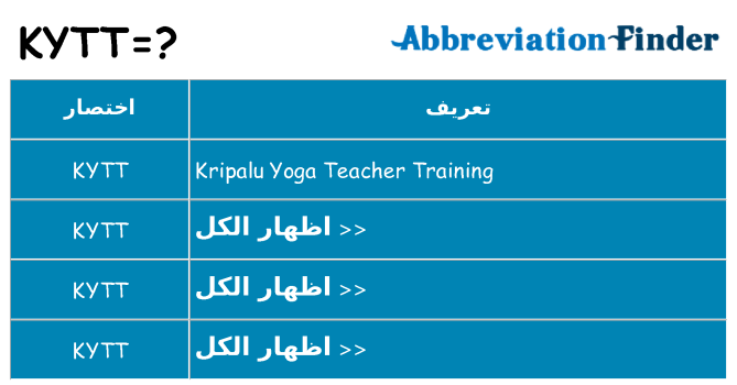 ماذا عن موقف % s