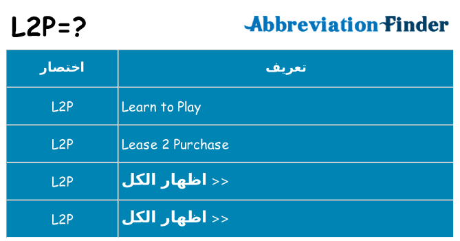 ماذا عن موقف % s