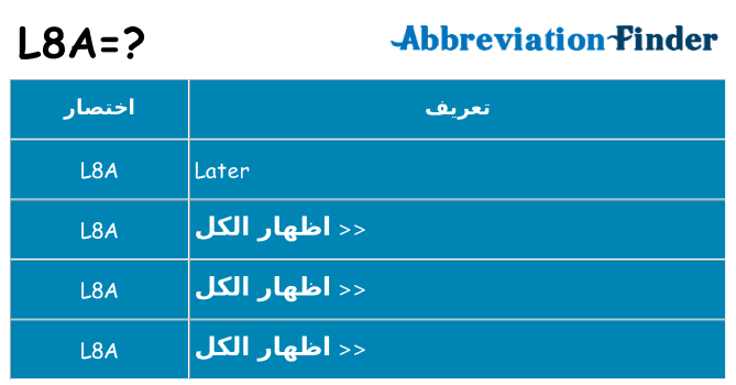 ماذا عن موقف % s