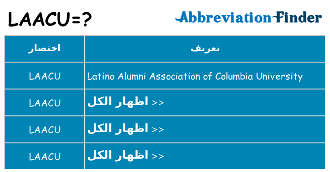 ماذا عن موقف % s