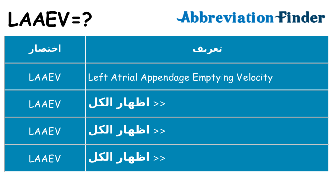 ماذا عن موقف % s