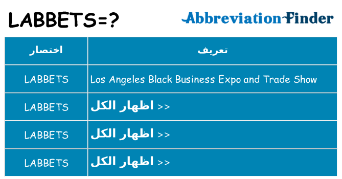 ماذا عن موقف % s