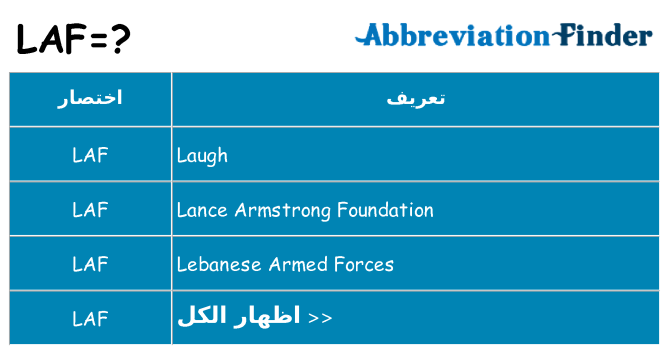 ماذا عن موقف % s