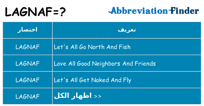 ماذا عن موقف % s