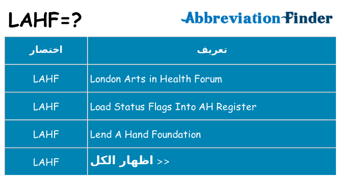 ماذا عن موقف % s