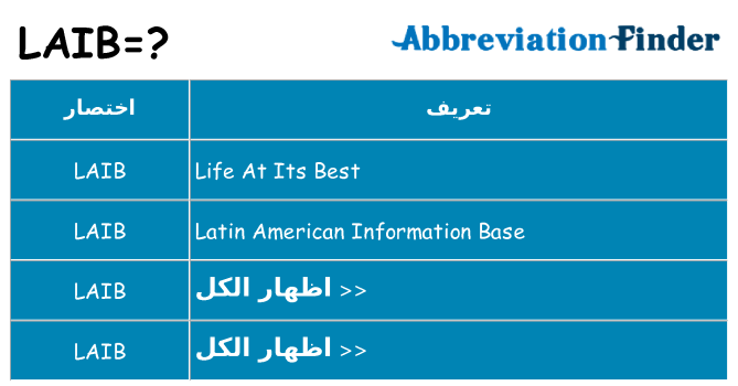 ماذا عن موقف % s