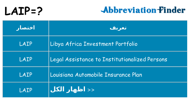ماذا عن موقف % s