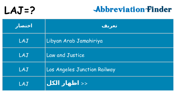 ماذا عن موقف % s