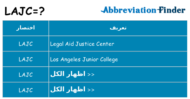 ماذا عن موقف % s