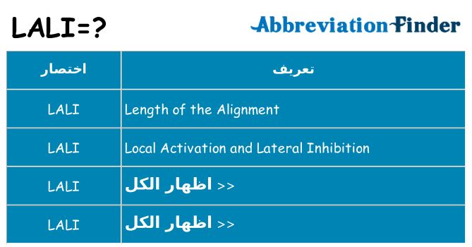 ماذا عن موقف % s