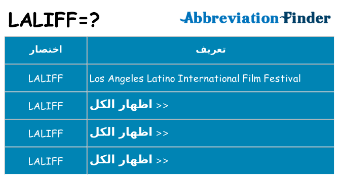 ماذا عن موقف % s
