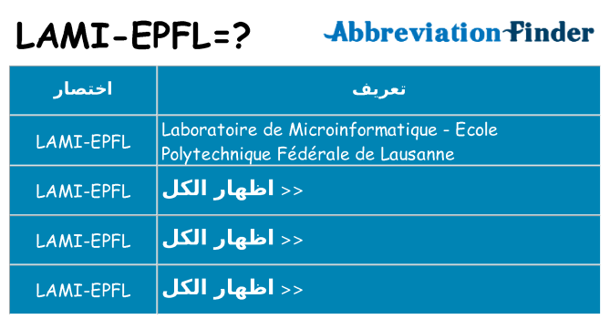 ماذا عن موقف % s