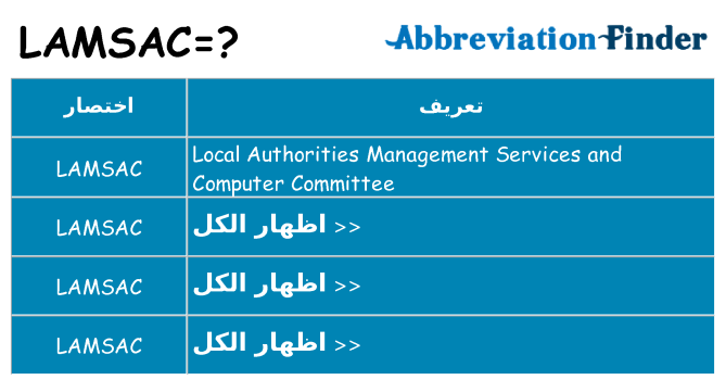 ماذا عن موقف % s