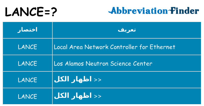 ماذا عن موقف % s