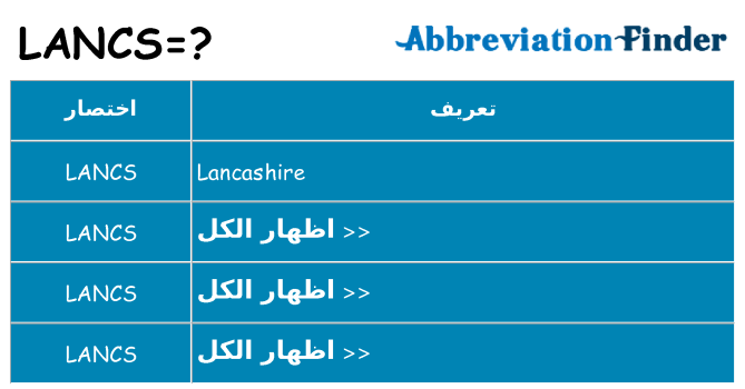 ماذا عن موقف % s
