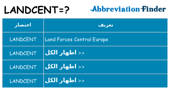 ماذا عن موقف % s