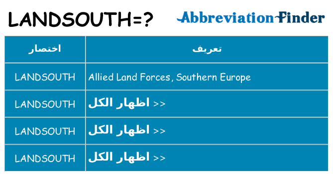 ماذا عن موقف % s