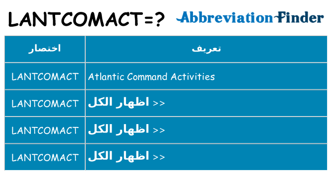 ماذا عن موقف % s